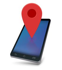 Mobile device located