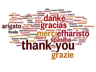 Conceptual thank you word cloud