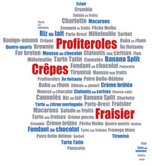 Desserts préférés des Français-1