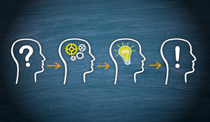 Problem - Think - Idea - Solution