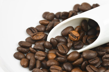 Coffee test