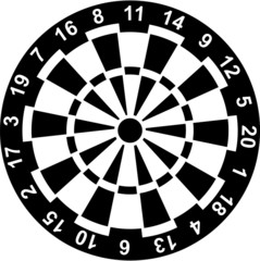 Dartboard with Numbers