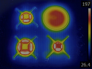 Gas Burners Infrared