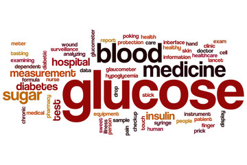 Glucose word cloud