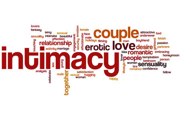 Intimacy word cloud