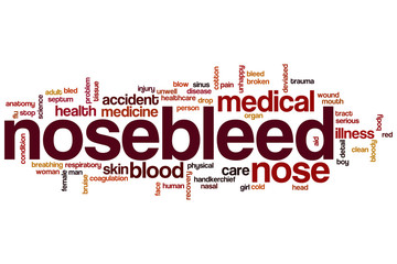 Nosebleed word cloud