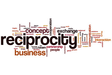 Reciprocity word cloud