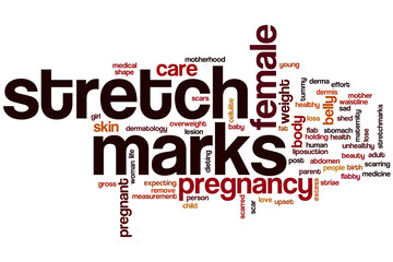 Stretch marks word cloud