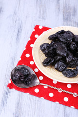 Plate of prunes