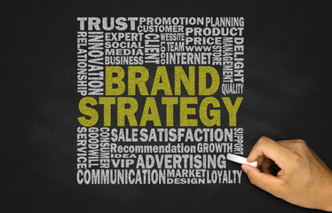 brand strategy concept
