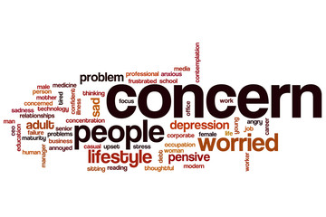 Concern word cloud