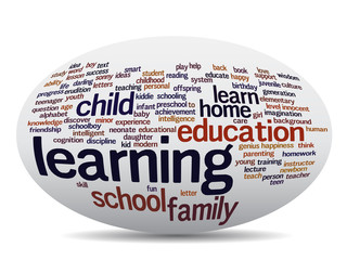 Conceptual education word cloud