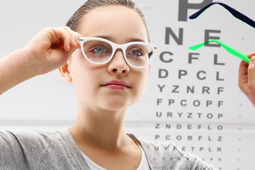 Badanie wzroku, dziecko u lekarza okulisty
