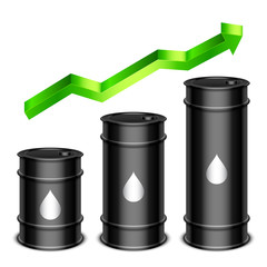 Rising Oil Price Concept