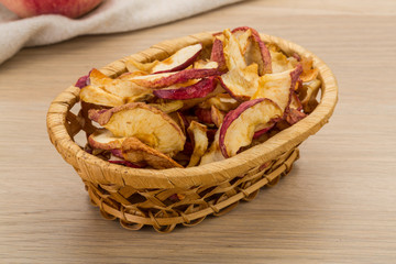 Apple chips