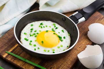 Fried egg in a small pan