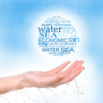 Concept of world's water reserve, words in hand