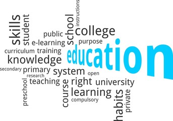 word cloud - education