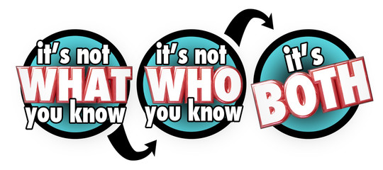 Fototapeta premium Its Not Who or What You Know But Both Success Winning Competitio