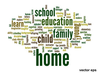 Vector conceptual  education word cloud