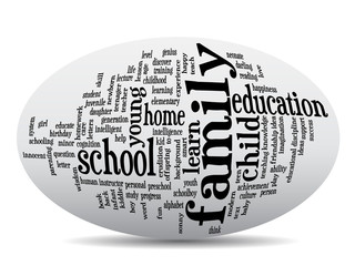 Conceptual education word cloud