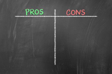 Pros and cons empty list on blackboard.