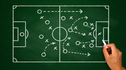 soccer tactics on chalkboard