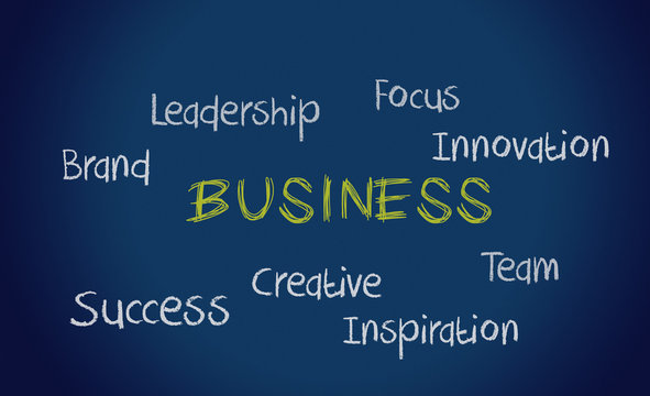 chalk keywords on blue chalkboard about business concept