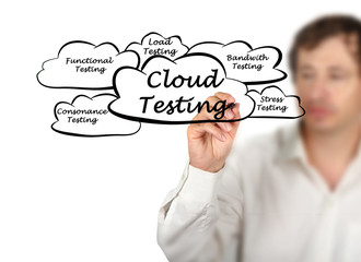 Cloud testing