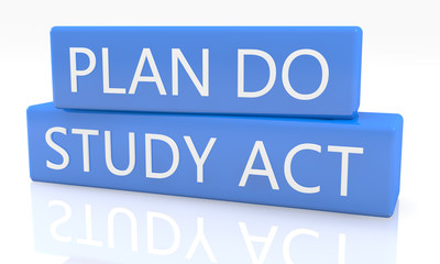 Plan Do Study Act