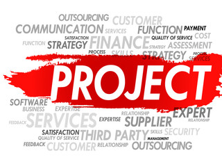 Word cloud of PROJECT related items, presentation background