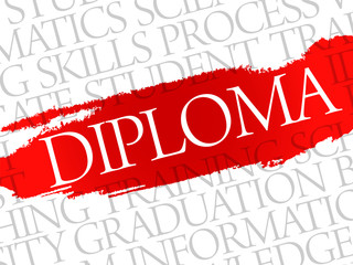 DIPLOMA. Word education collage on gray vector background