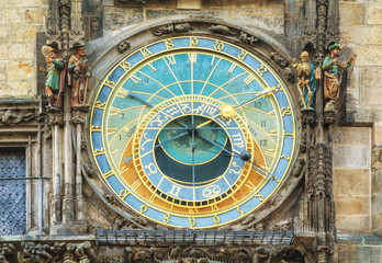 The Prague Astronomical Clock