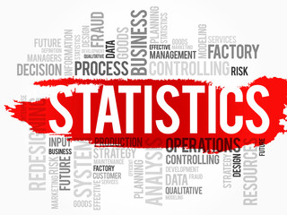 Word cloud of STATISTICS related items, vector background