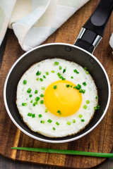 Fried egg in a small pan