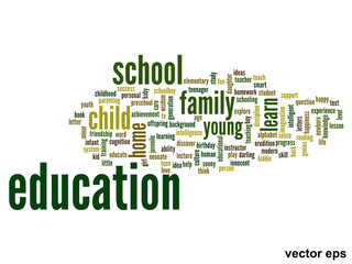 Vector conceptual education word cloud
