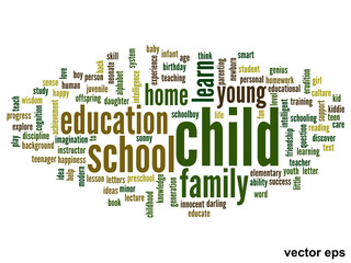 Obraz premium Vector conceptual child education word cloud