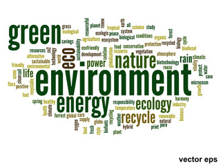 Vector conceptual ecology word cloud