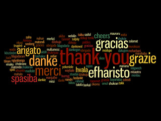 Conceptual thank you word cloud