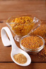 Composition of different kinds of mustard