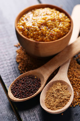 Composition of different kinds of mustard