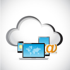 technology electronics and cloud