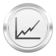 chart metallic icon stock sign
