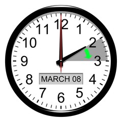 March 08. Daylight Saving Time