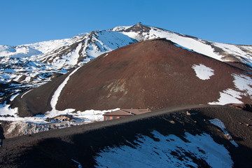 Etna il vulcano