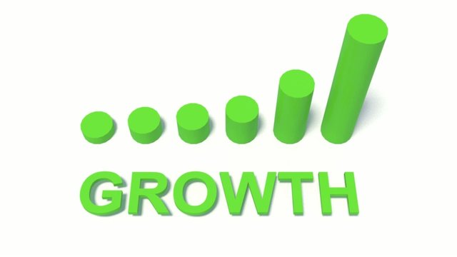 Growth