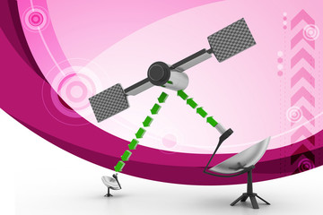 satellite dish antennas