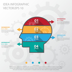 Step design of four part human idea infographic element. Vector/