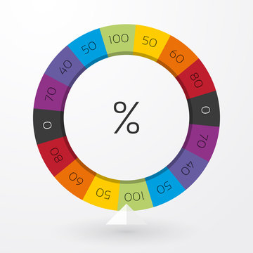 color wheel of fortune with arrow indicators and percent