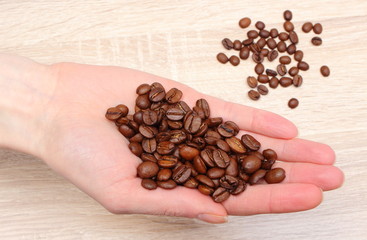 Heap of coffee grains in hand